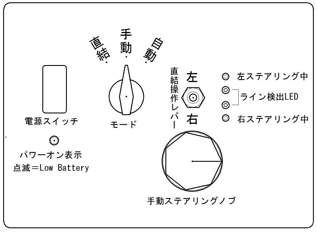 馬車パネル.png