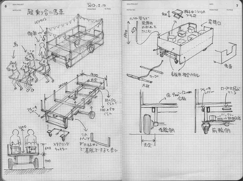 超乗合馬車 Pukiwiki