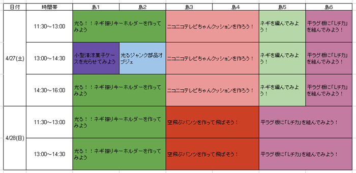 超会議2作ってみタワーWSタイムテーブル.jpg